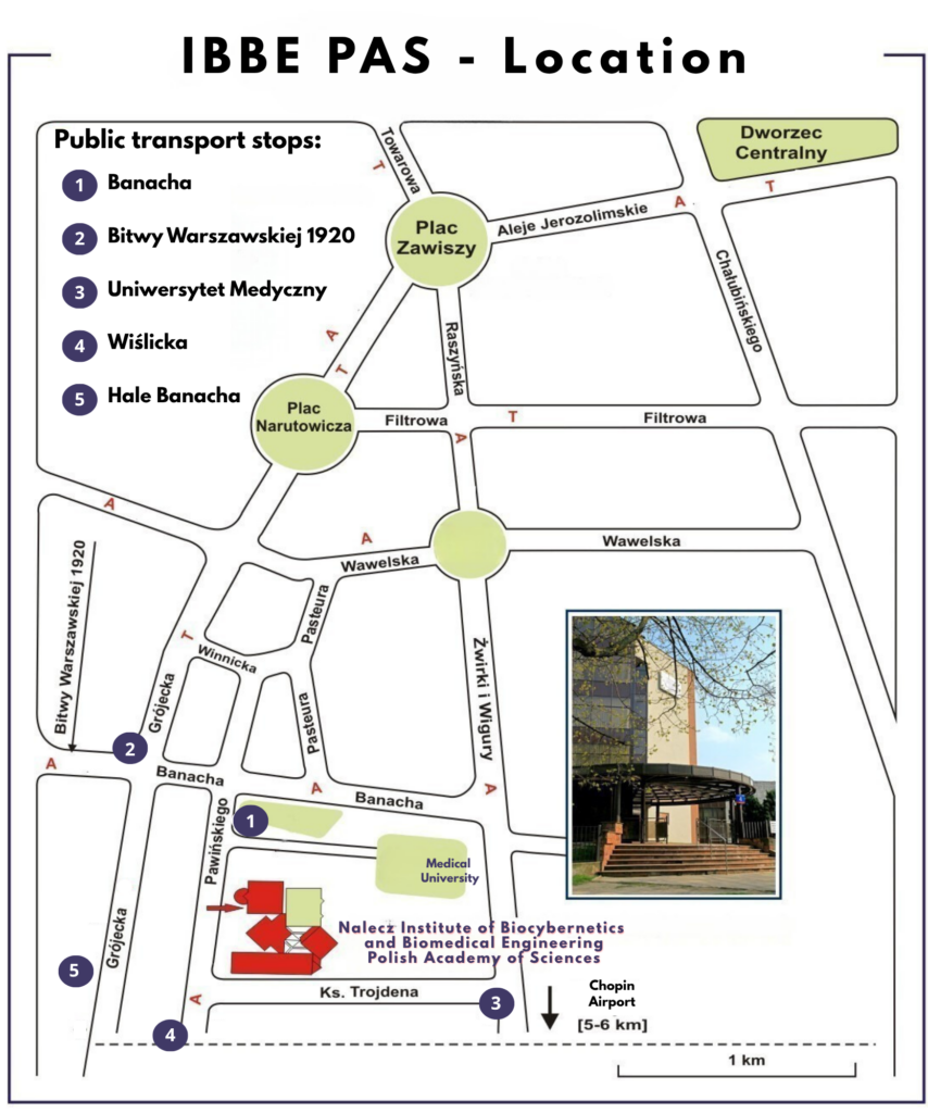 The location of the Nalecz Institute of Biocybernetics and Biomedical Engineering